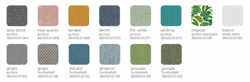 Подушка декоративная Nardi Passepartout, синий