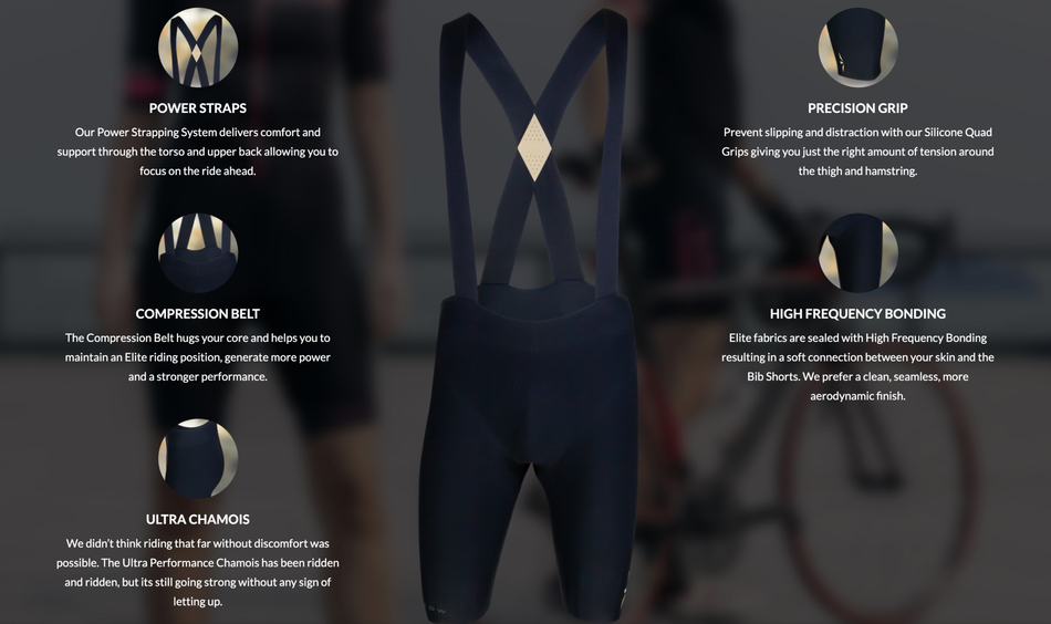 ВЕЛОШОРТЫ ЖЕНСКИЕ ELITE CLASSIC BIB SHORTS WOMEN | BLACK