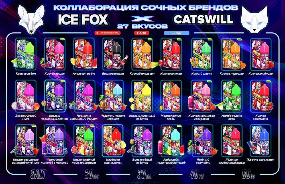 Жидкость ICE FOX &amp; CATSWILL 50 мг