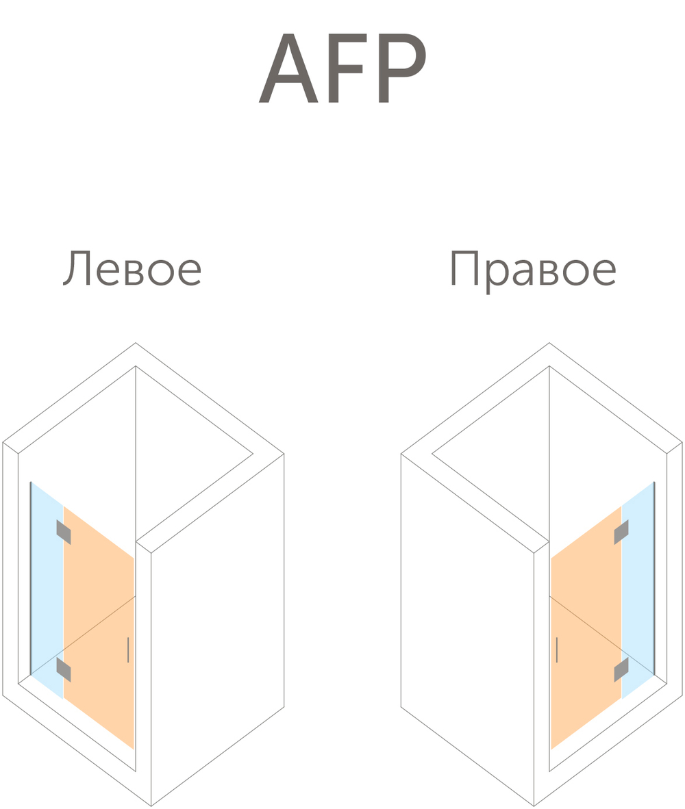 Душевая дверь в нишу Vegas Glass AFP  профиль глянцевый хром, стекло прозрачное