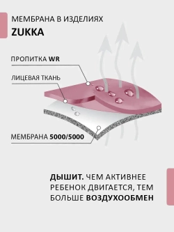 Комплект весна-осень TRIP NEW