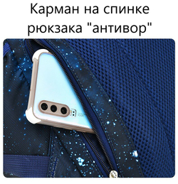 Рюкзак школьный для мальчика, синий