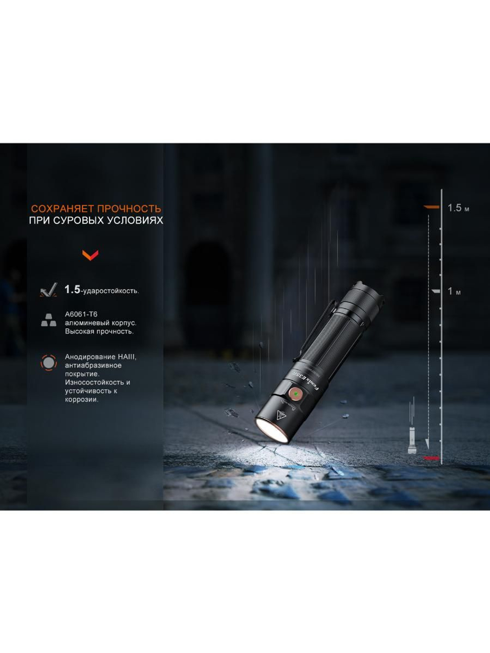 Фонарь Fenix E35R бирюзовый граффити 3100 люмен EDC/Search 21700