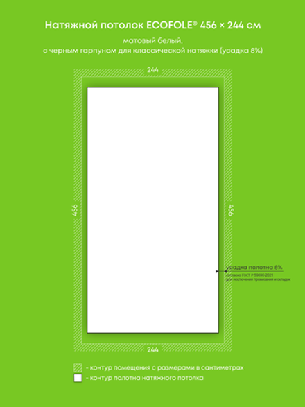 Натяжные потолки 11.1 м2, 1.9 м2