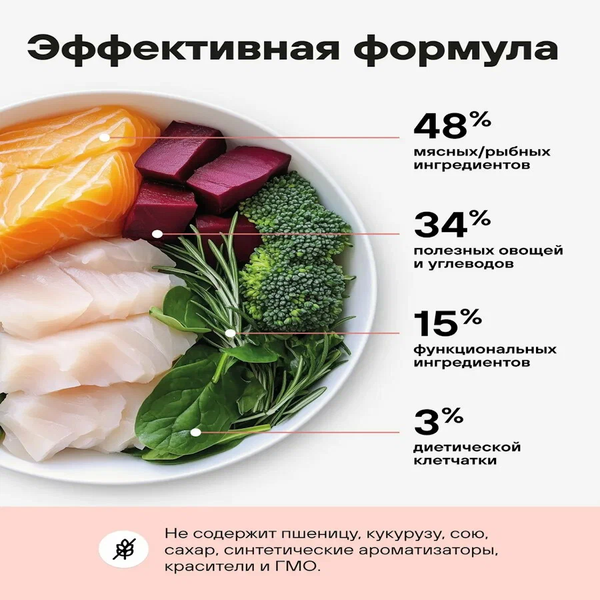 Сухой корм Actitail для красивой шерсти и здоровья кожи кошек с лососем и добавлением овощей