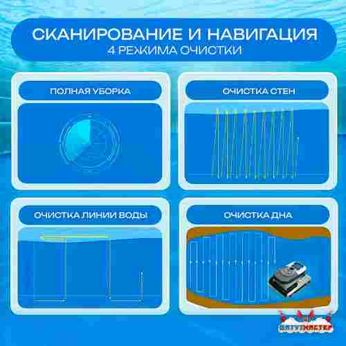 Умный робот-пылесос «Shark» для очистки дна и стен бассейна до 200 м²