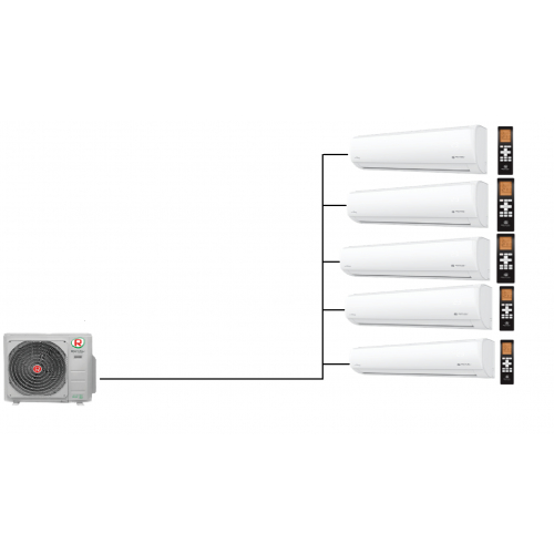 Мульти-сплит система на 5 комнаты Royal Clima серии TRIUMPH Inverter Upgrade (20м2 + 20м2 + 20м2 + 20м2+20м2)