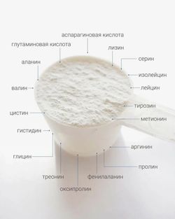 Premium Marine Collagen + Vit. C - Морской коллаген с витамином C, 150 г