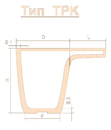 Тигель TPK 2000 L Lн=200в
