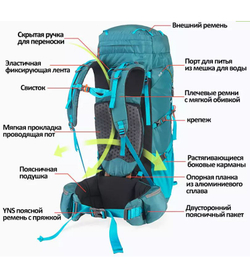 Рюкзак туристический Naturehike 45L, черный