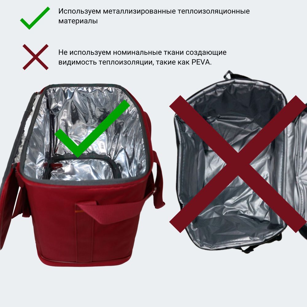 Термосумка 151