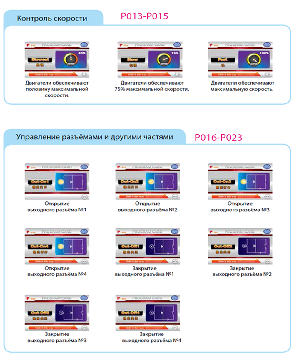MRT1- 2 "BRAIN". НАБОР ПО РОБОТОТЕХНИКЕ НАЧАЛЬНЫЙ