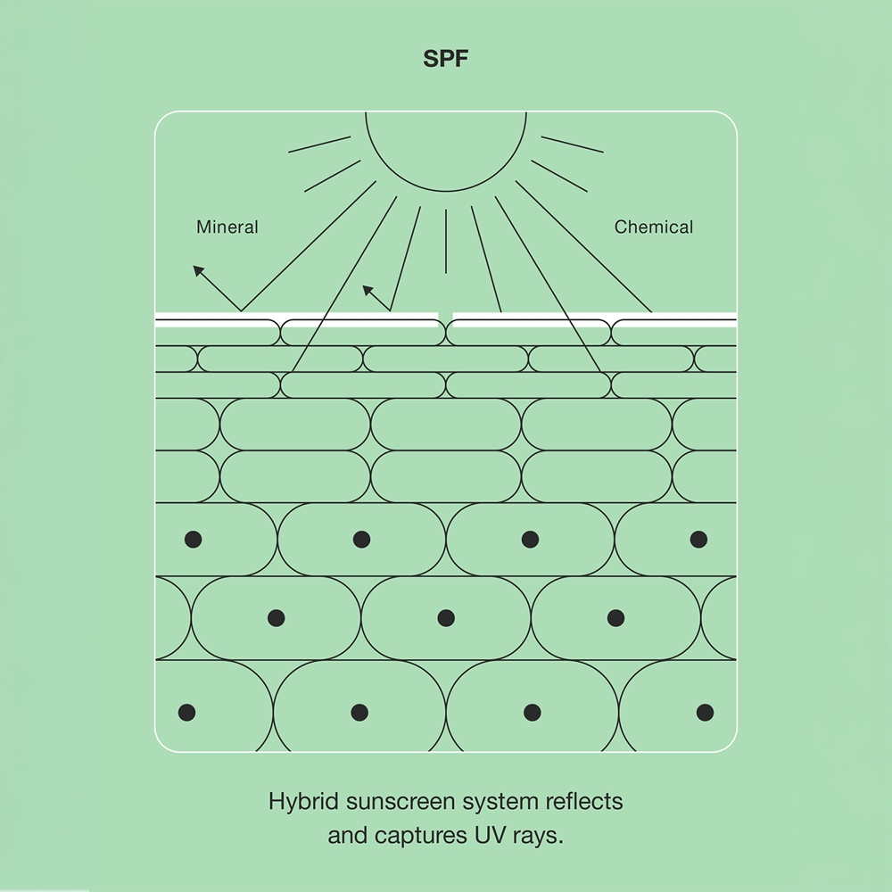 Clinique Even Better Vitamin Makeup - Тональная основа в жидкой текстуре SPF 50 оттенок Light Warm 3, 30 ml