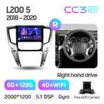 Teyes CC3 2K 9"для Mitsubishi Pajero Sport, L200 2018-2020 (прав)
