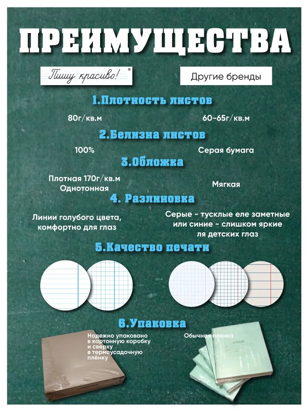 Набор тетрадей в клетку (таблица Пифагора), 12 л, зелёная обложка, 10 шт
