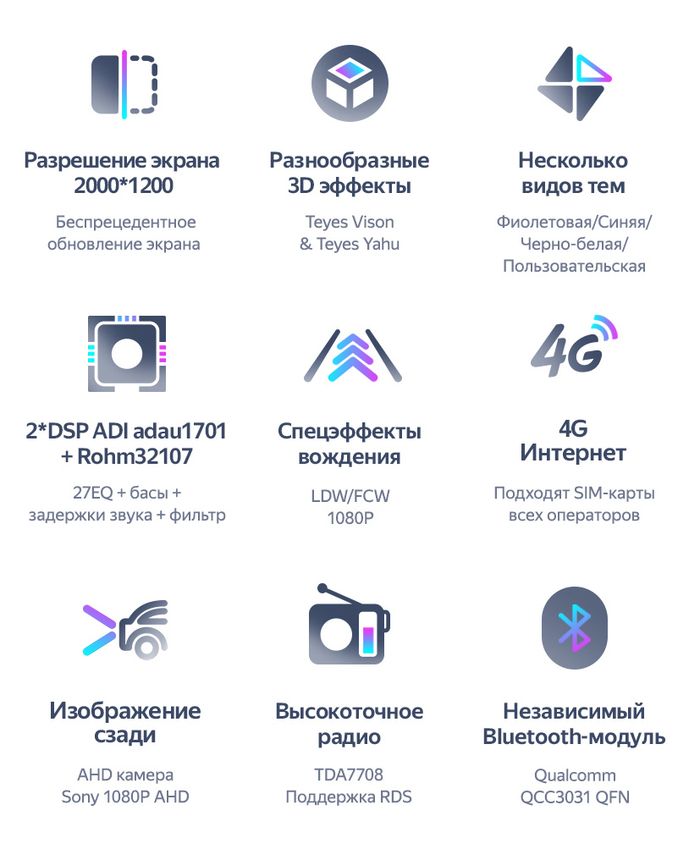 Магнитола для Hyundai Tucson 3 2015-2018 (штатная КЗВ, рамка черная) - Teyes CC3-2K монитор 9.5" 2K QLED на Android 10, Быстрая, CarPlay, 4G SIM-слот
