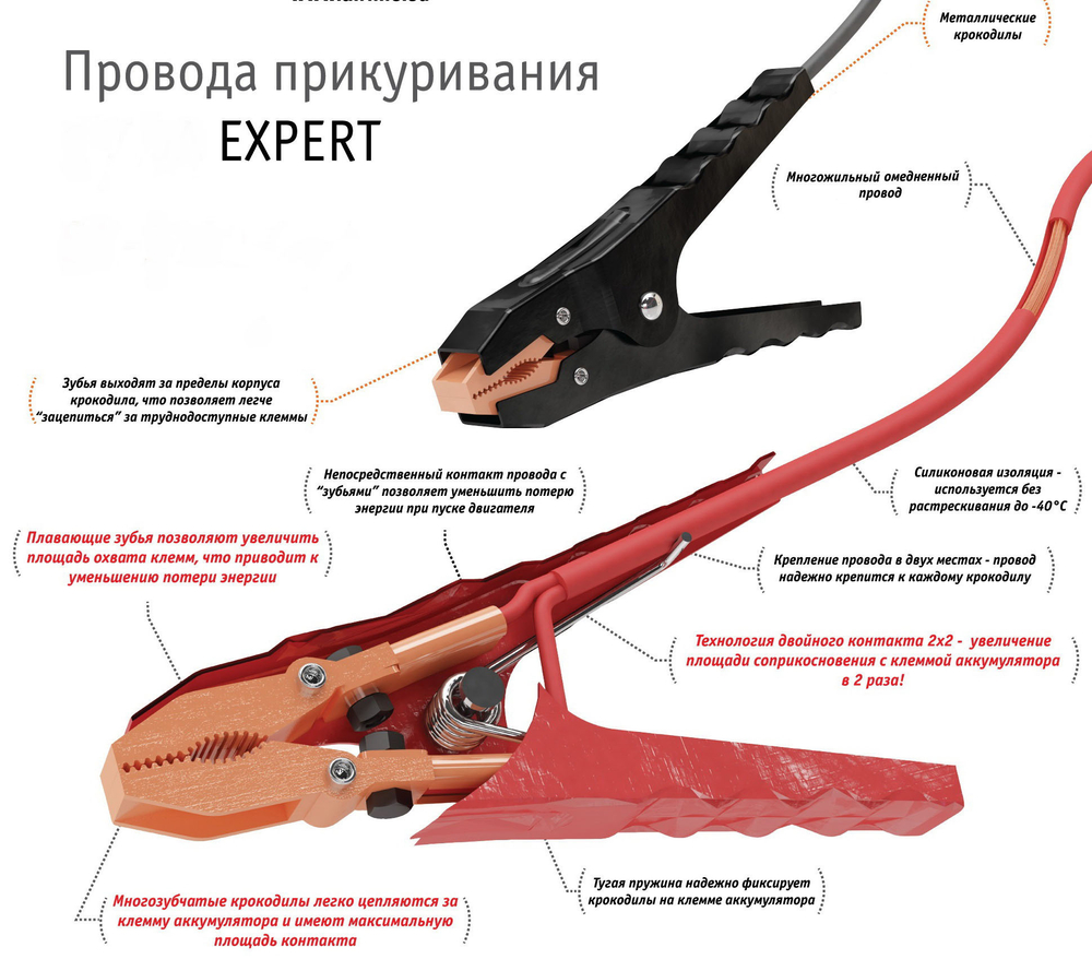 Провода прикуривания Airline 1000A EXPERT PRO (5м, 12/24В, сумка) (SA-1000-06E)