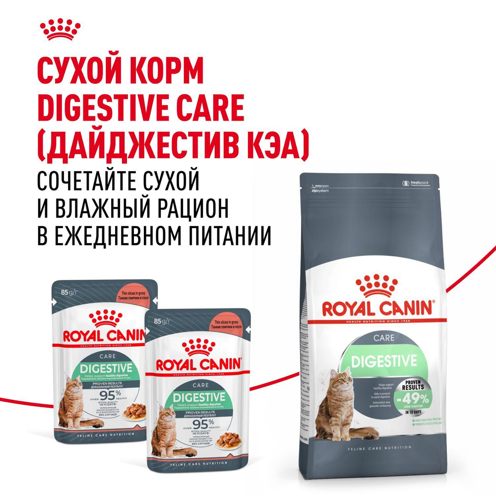 Royal Canin Digest Sensitive Корм консервированный для взрослых кошек в соусе 85г