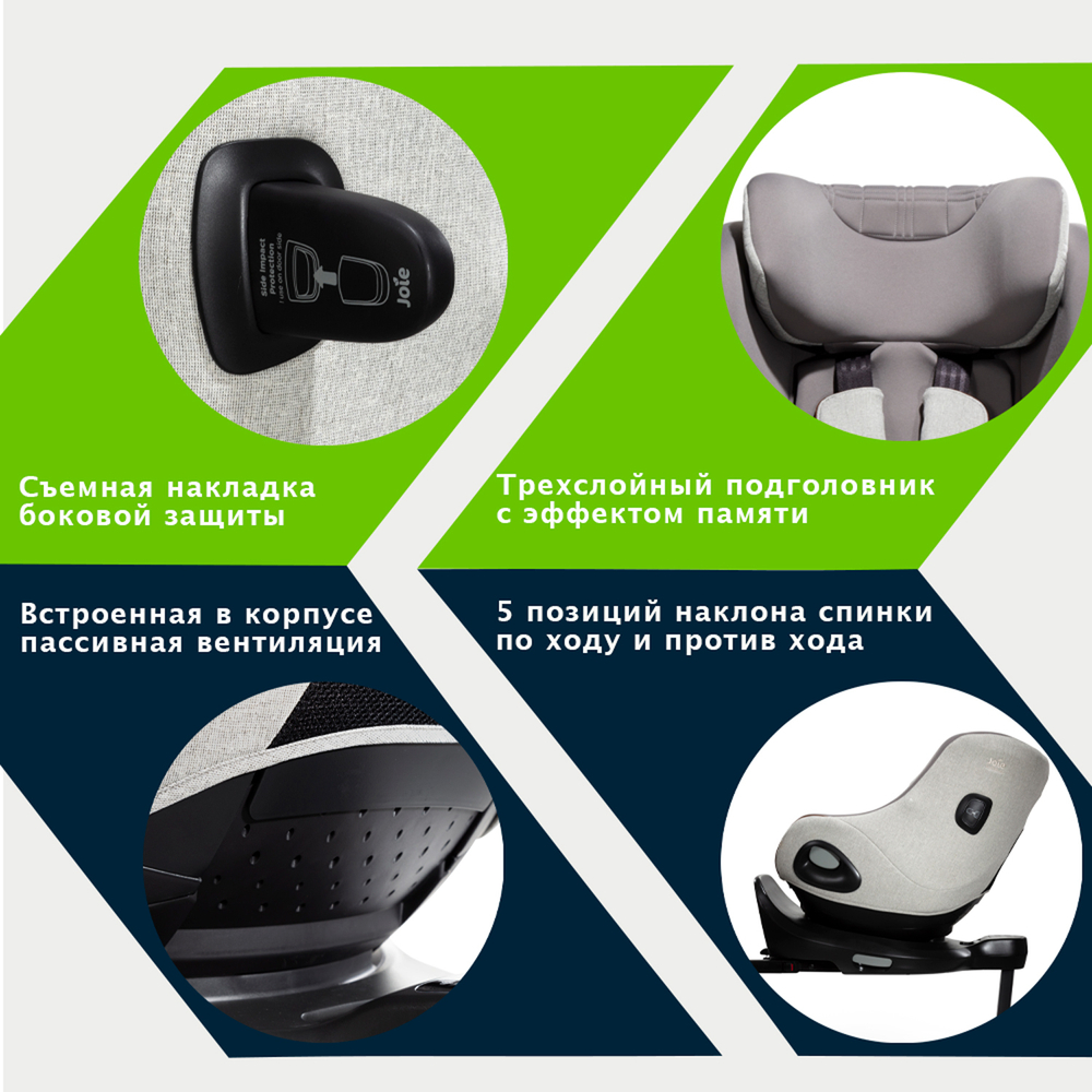 Детское автокресло Joie I-Harbour с базой Encore - комплект