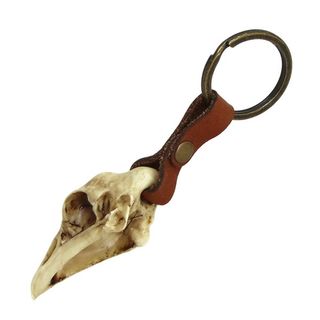 Брелок Череп Глухаря (2026-01)