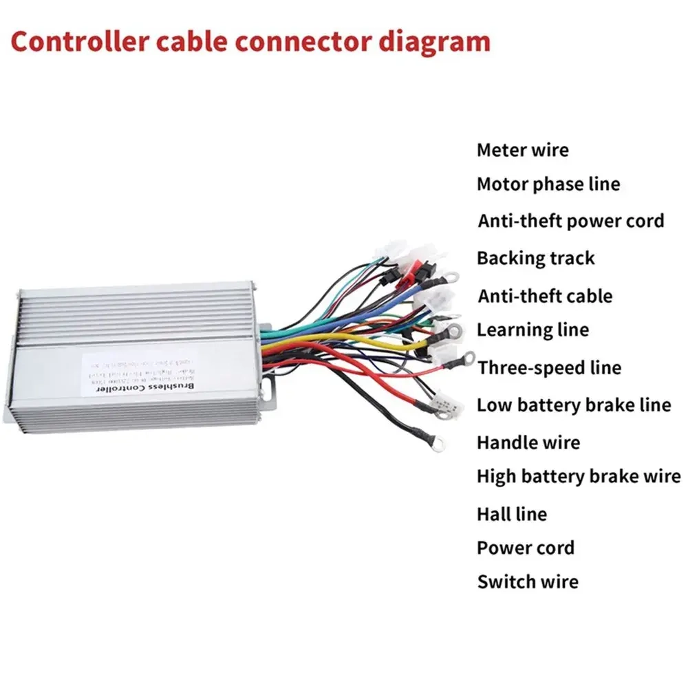 (O083)48V 60V 64V 72V 1000W 1500W Электрический контроллер 12 Tube Dual Mode E-Bike Бесщеточный контроллер скорости двигателя