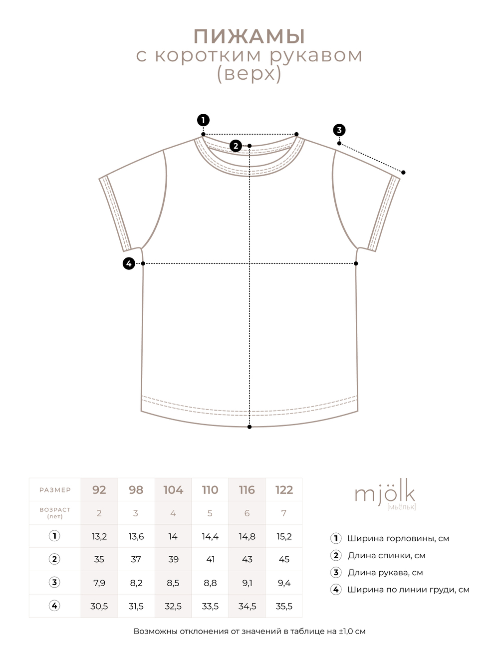 Пижама Mjölk Лисички