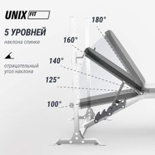 Скамья силовая со стойками UNIX Fit BENCH 130DD