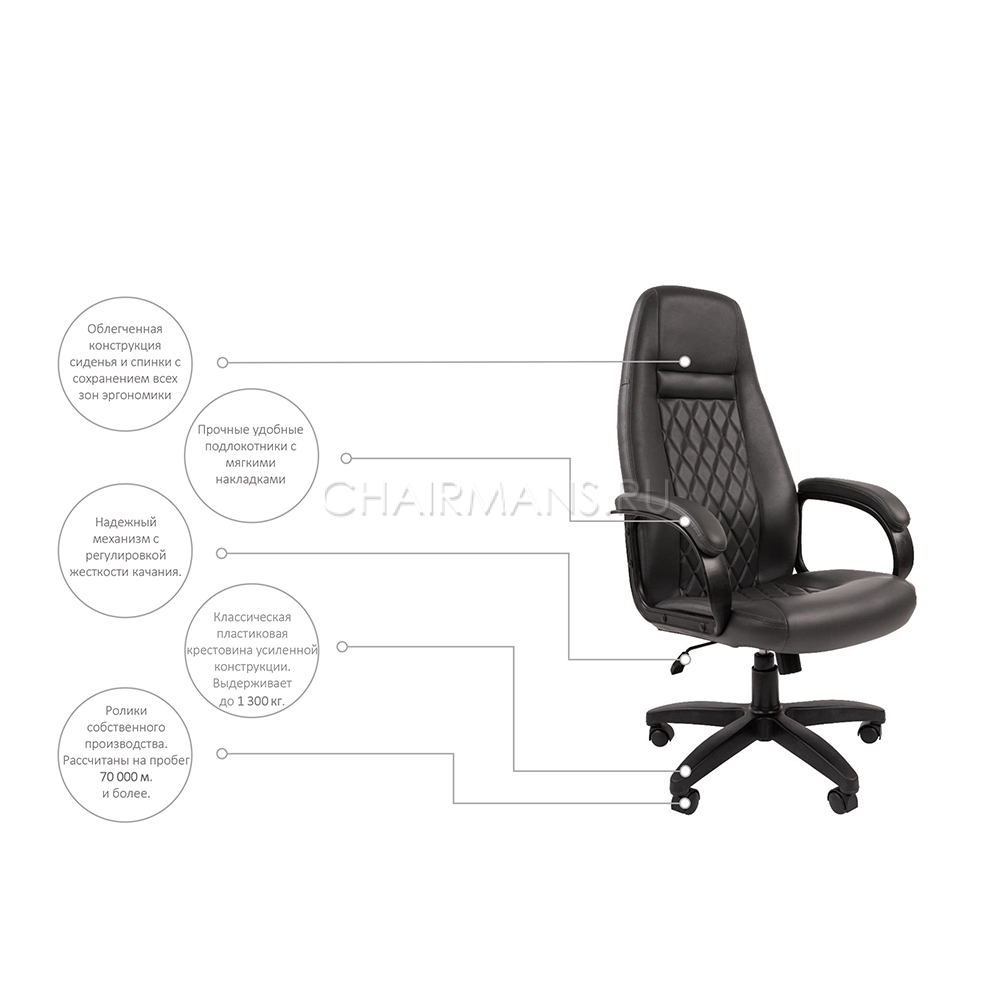 Кресло руководителя Chairman 950 LT экопремиум черный