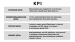 БИЗНЕС-КЕЙС: СТРАТЕГИЯ ЮВЕЛИРНОГО ДОМА GRAFF