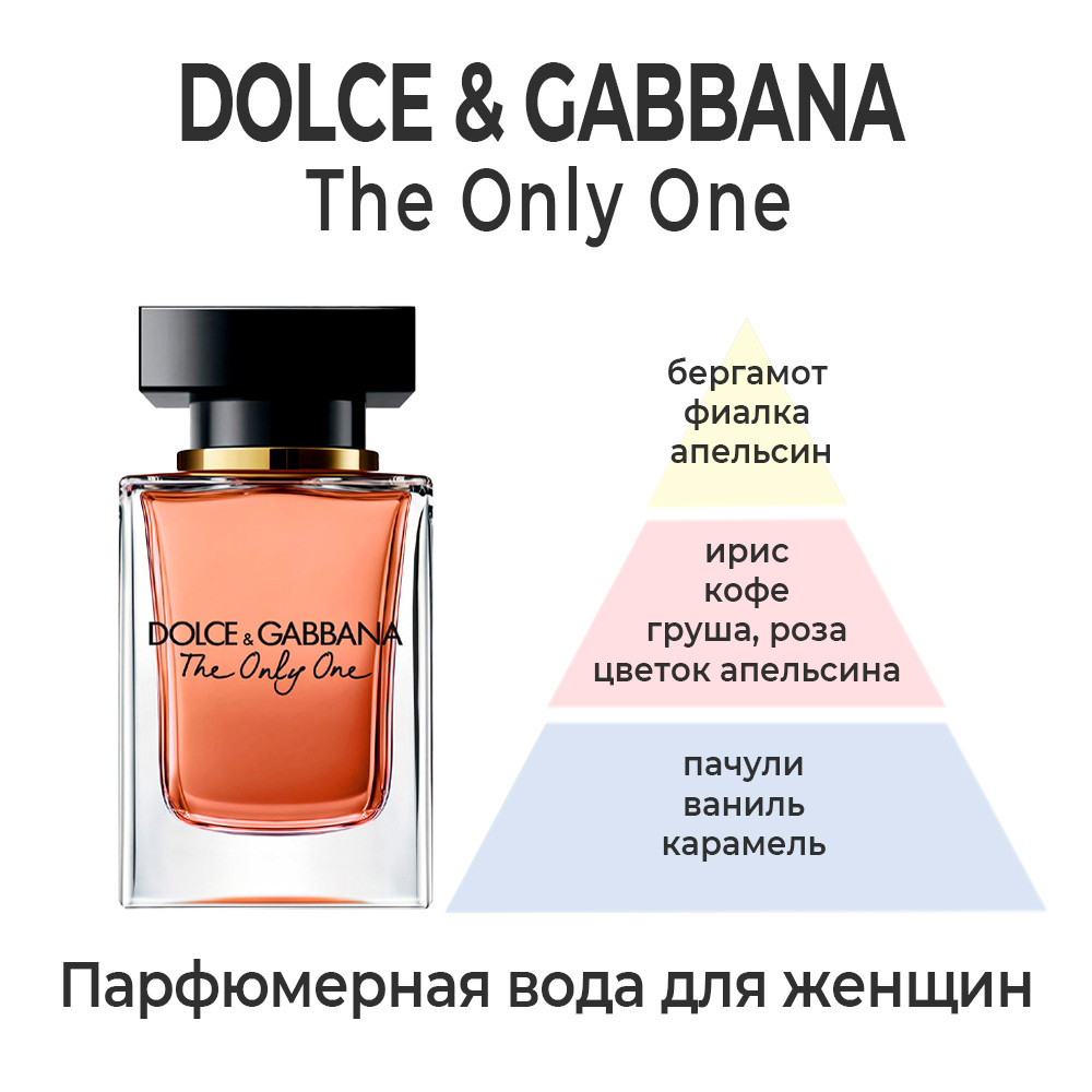 Dolce & Gabbana The Only One — парфюмерная вода для женщин. Описание аромата