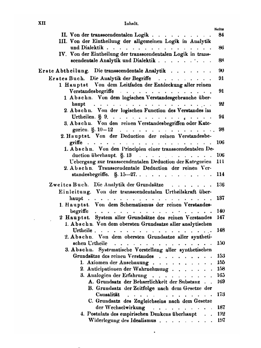 Kritik Der Reinen Vernunft | I. Kant