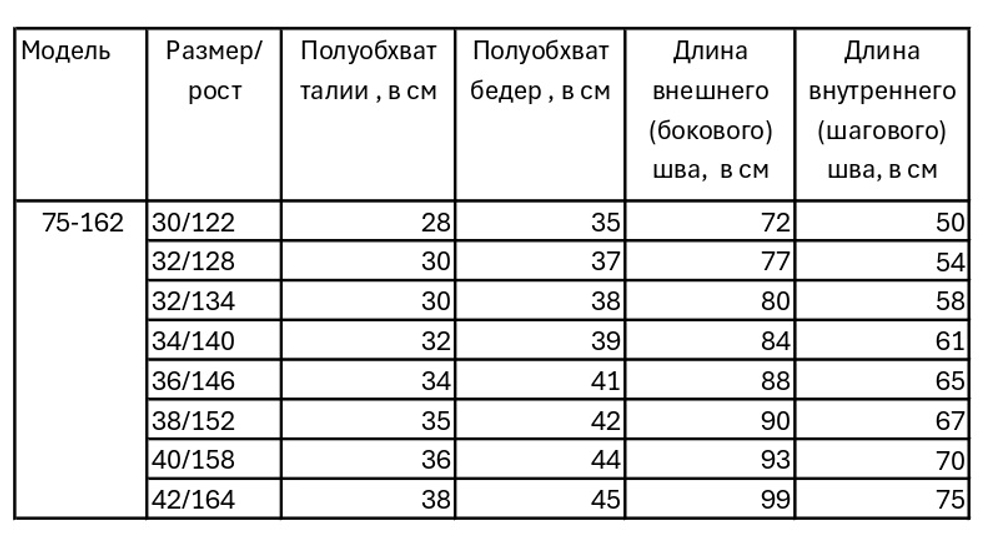 Брюки школьные для полных мальчиков 11-17 лет Fleur de Vie