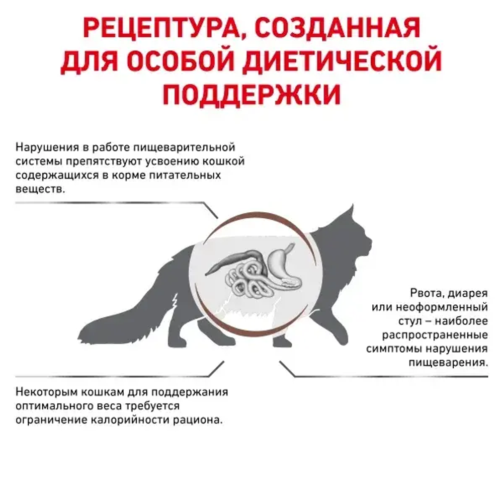 Royal Canin корм сухой для взрослых кошек склонных к набору веса при нарушениях пищеварения