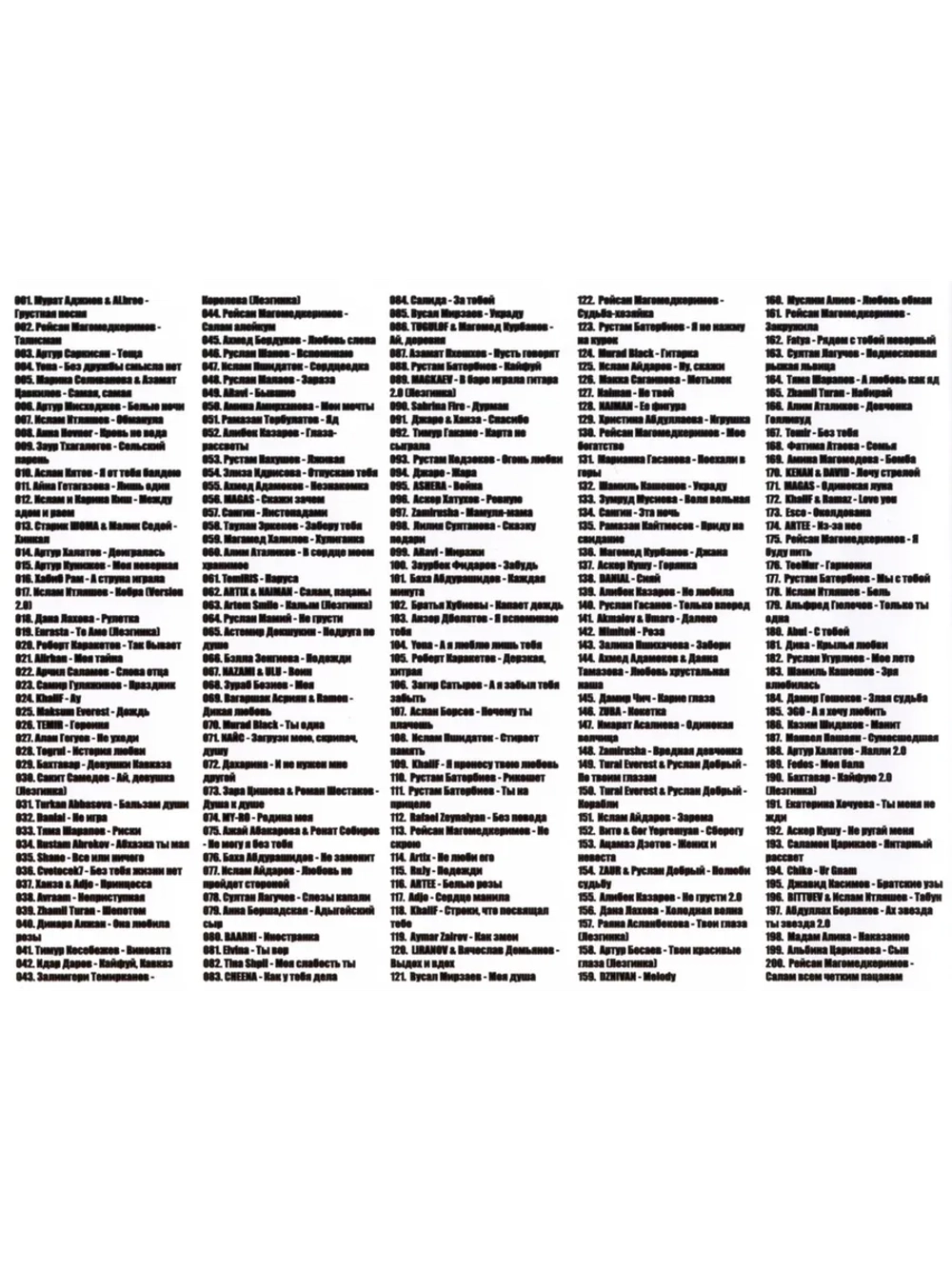 Новые Кавказские хиты (200 хитов) - Выпуск 1 (Диск CD-MP3)