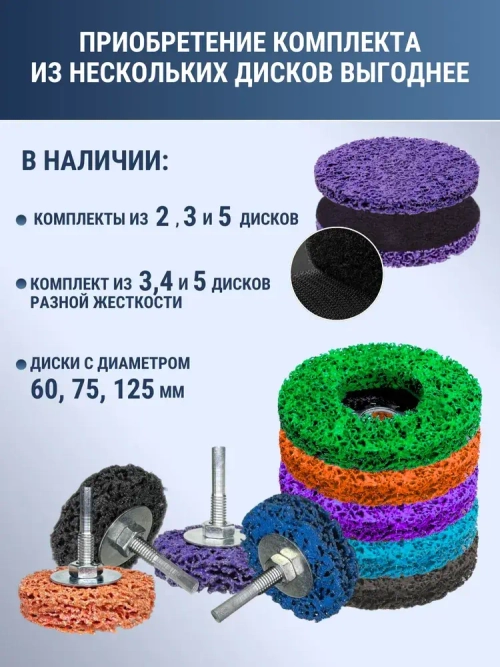 Коралловый диск 125 круг зачистной для УШМ (5 цветов) диски для болгарки 125, 5 шт. разноцветные