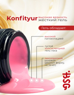 Жёсткий гель для наращивания Konfityur №20 ВЫСОКАЯ ВЯЗКОСТЬ - Яркий лайм (13 г)