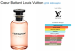 Cœur Battant Louis Vuitton 100 ml (Коробка парфюма вскрыта, парфюм новый, распаковка для фото)
