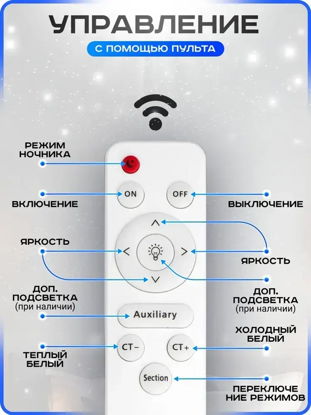 Люстра потолочная светодиодная с пультом. Светильник потолочный 72w, белый