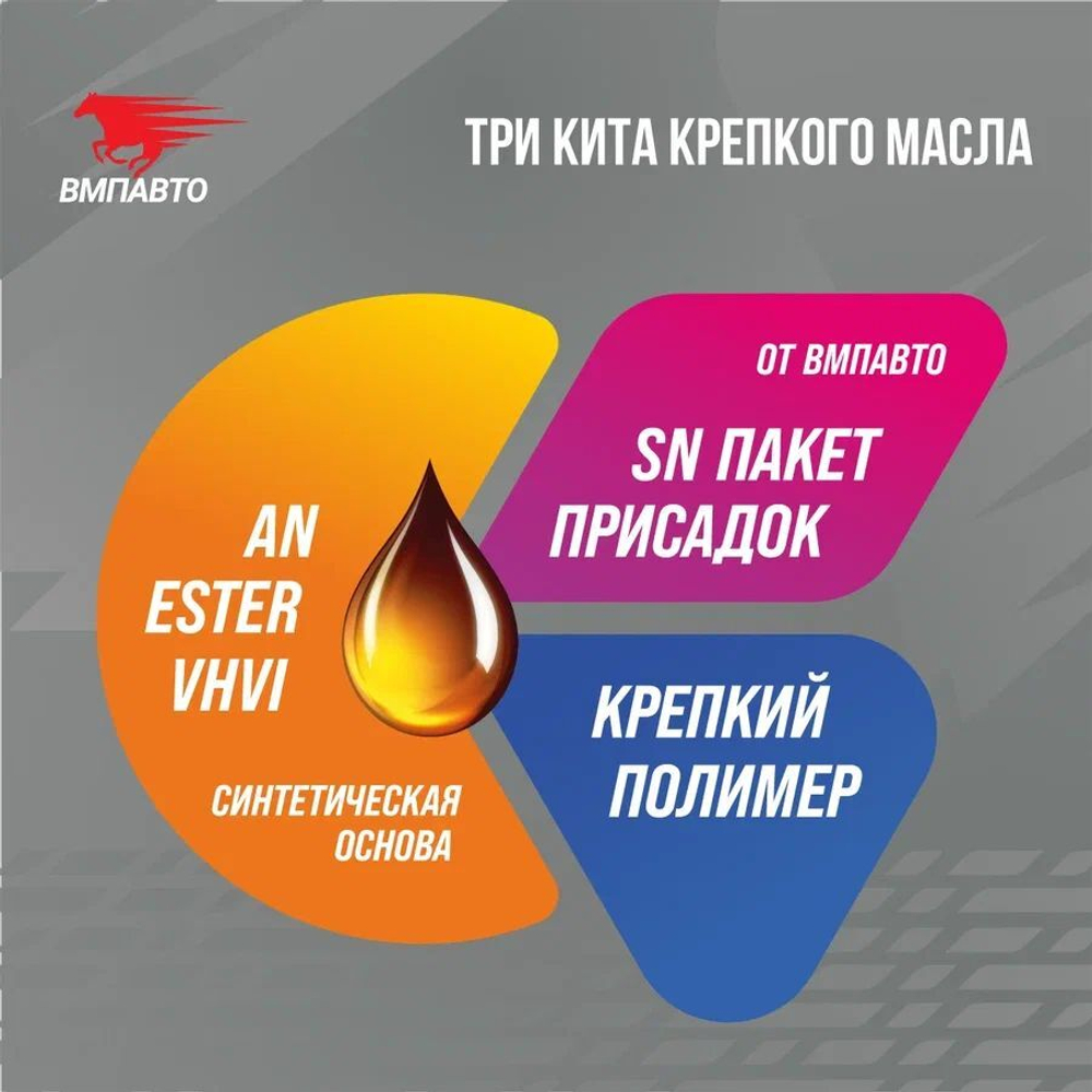 Масло моторное ВМПАВТО 3-SN 5w40 (C3, SN/CF), канистра 1 л.