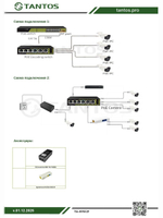 Коммутатор PoE TSn-4FP6F2P