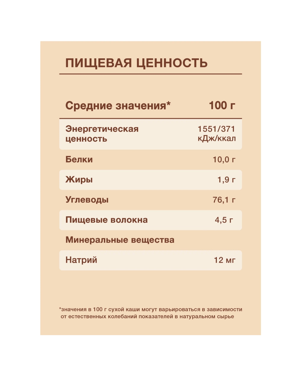 Каша безмолочная Nutrilak Premium Procereals мультзлаковая 200г с 4месяцев