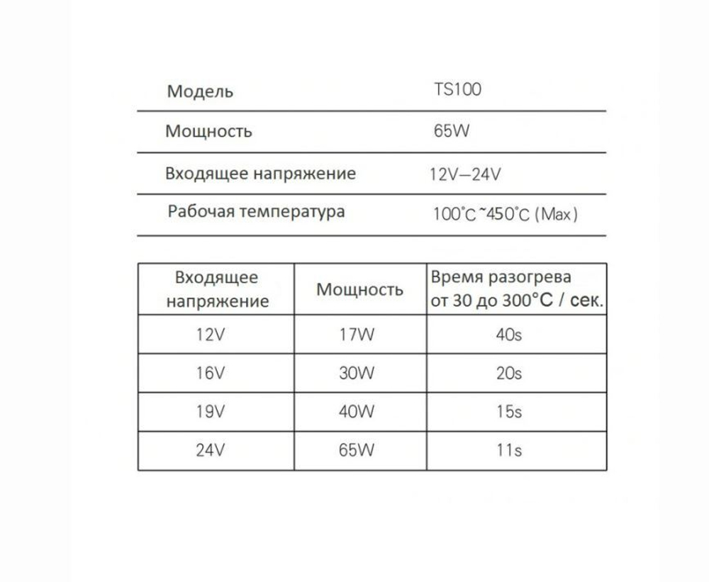 Паяльник Miniware TS100