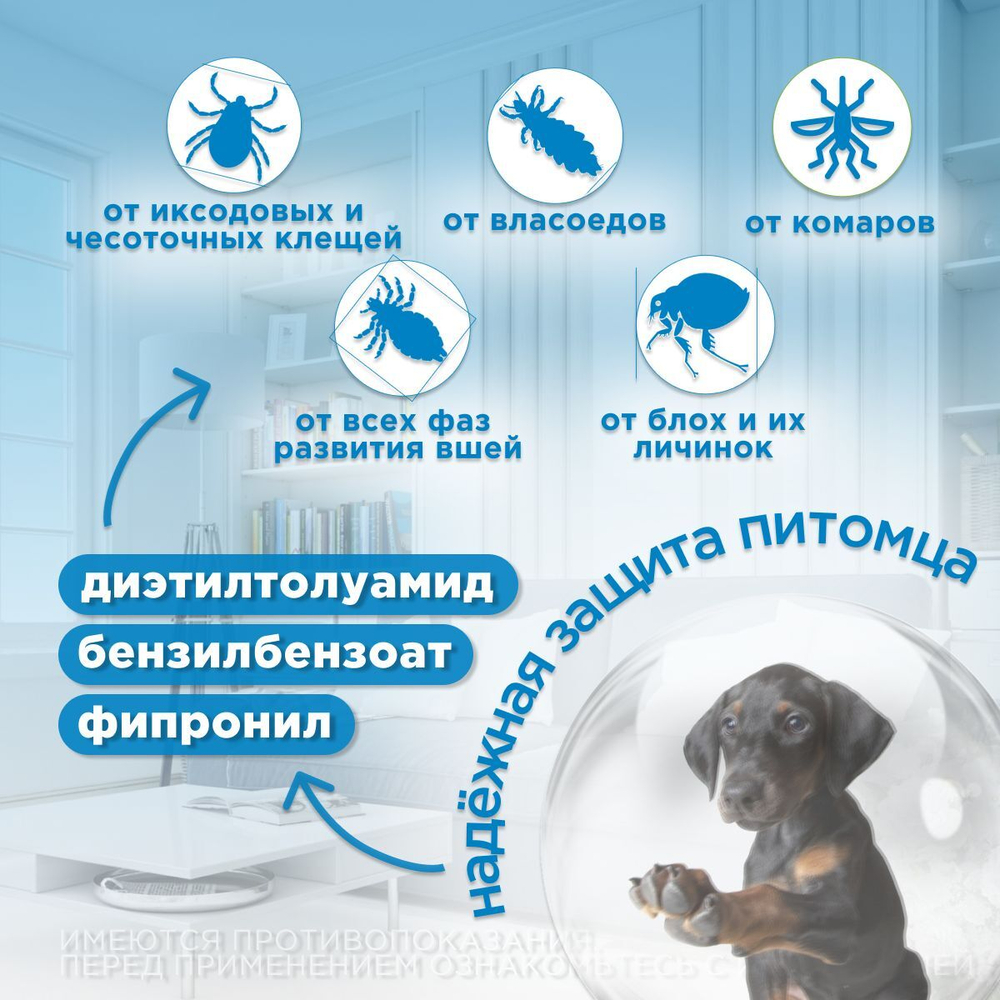 Капли на холку для собак от30-40 кг от блох, вшей, власоедов, иксодовых и саркоптозных клещей и кровососущих комаров БлохНэт MAX (Астрафарм),4мл