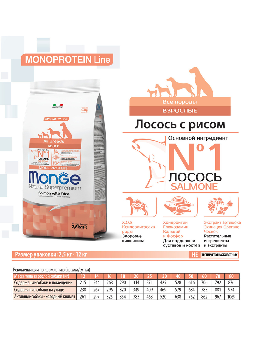 Сухой корм Monge Dog Speciality Line Monoprotein для взрослых собак всех пород, из лосося с рисом 2,5 кг