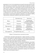 LIBER KAOS. ОКТАВО. Гримуар ученого чародея