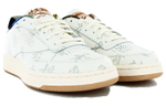 Кроссовки Reebok Club C 85
