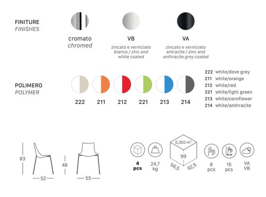 Стул пластиковый Zebra Bicolore 4 legs