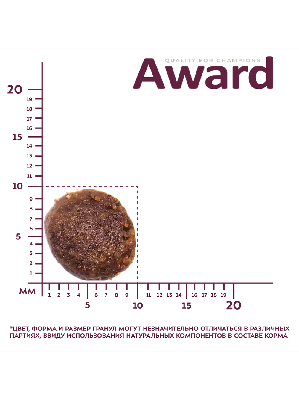 Сухой корм AWARD для щенков от 1 мес, беременных и кормящих сук средних пород с индейкой и курицей с добавлением моркови и черной смородины