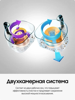 Пылесос с контейнером Samsung VCC4520S3S/XEV