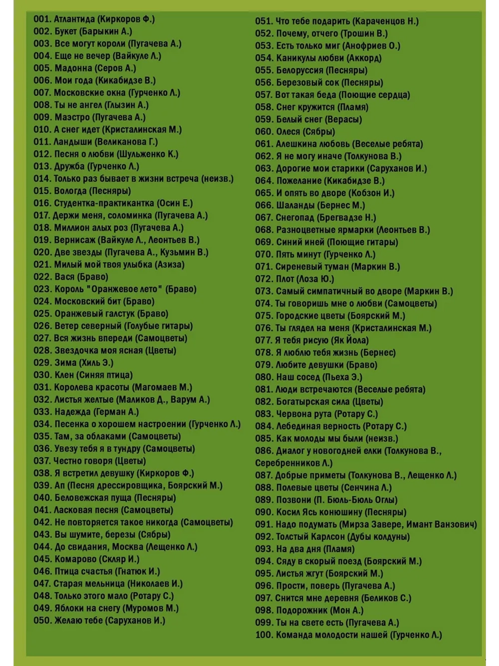 Наши любимые шлягеры